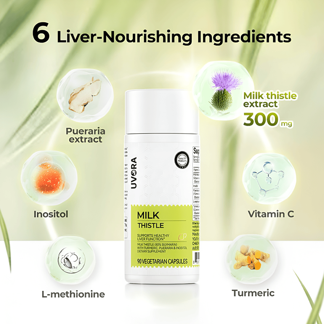 Uvora - Milk Thistle Detox