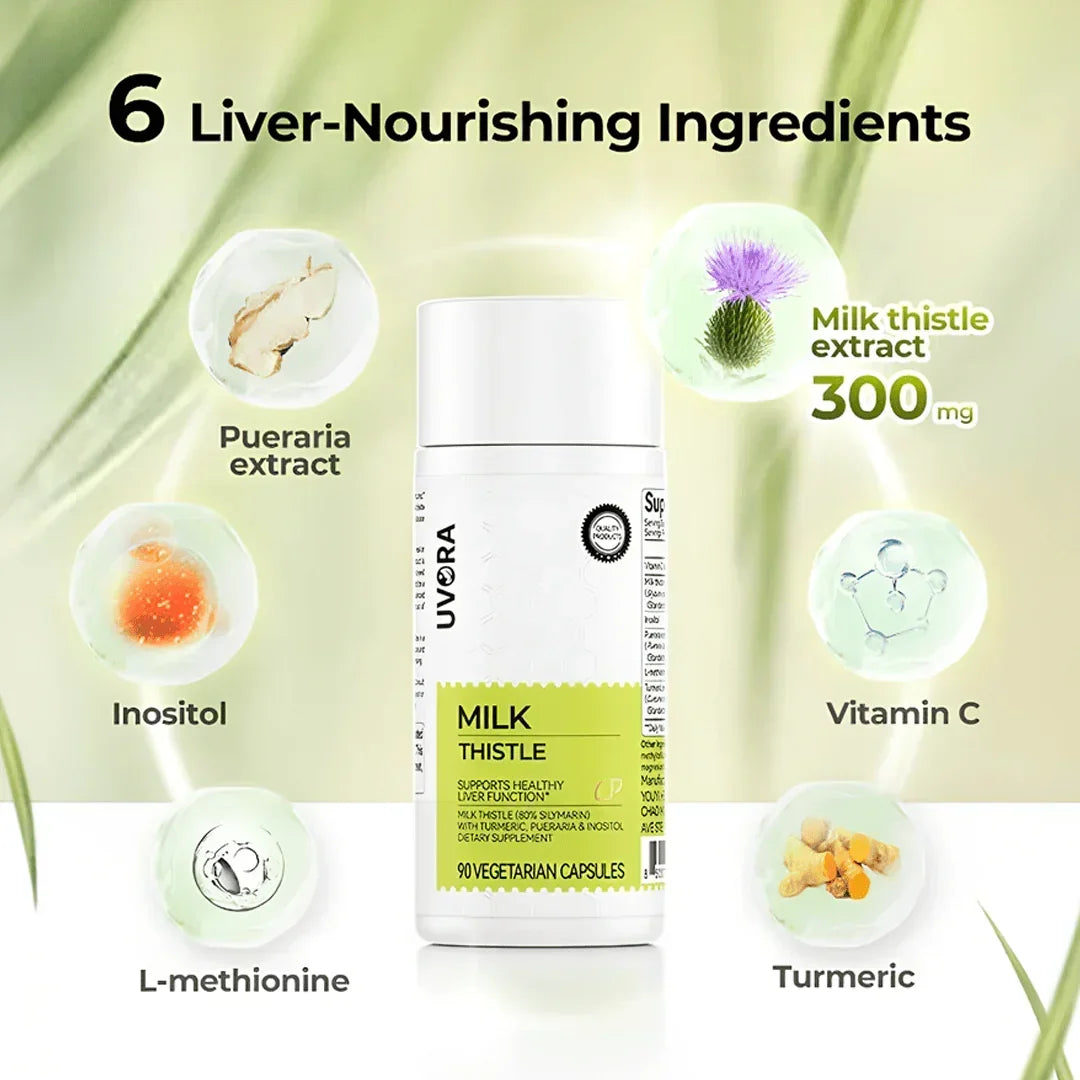 Uvora - Milk Thistle Detox