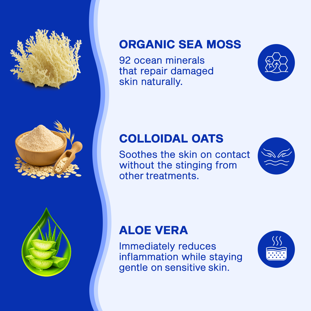 Uvora Eczema-Relief Ocean Blend