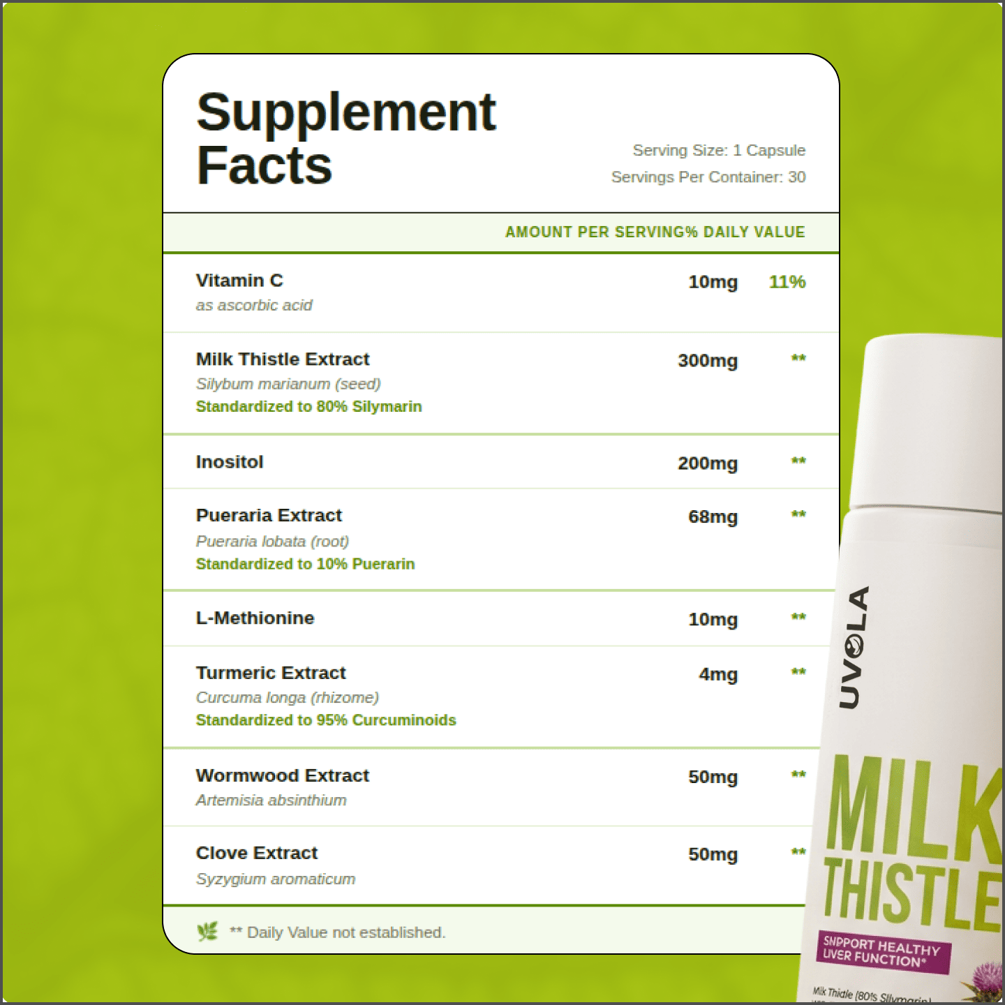 Uvola | Milk Thistle Support
