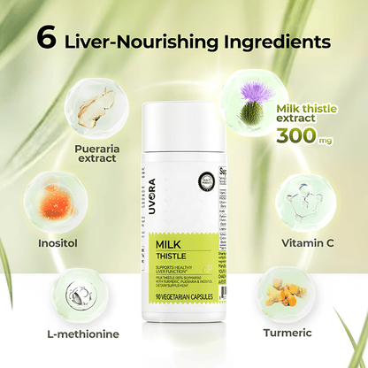 Uvora - Milk Thistle Detox