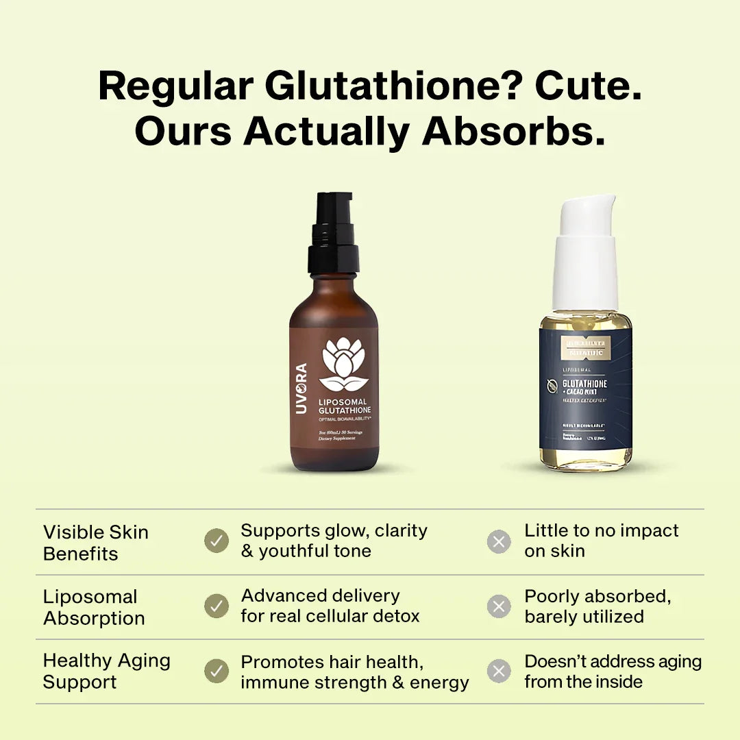 Uvora - Liposomal Glutathione