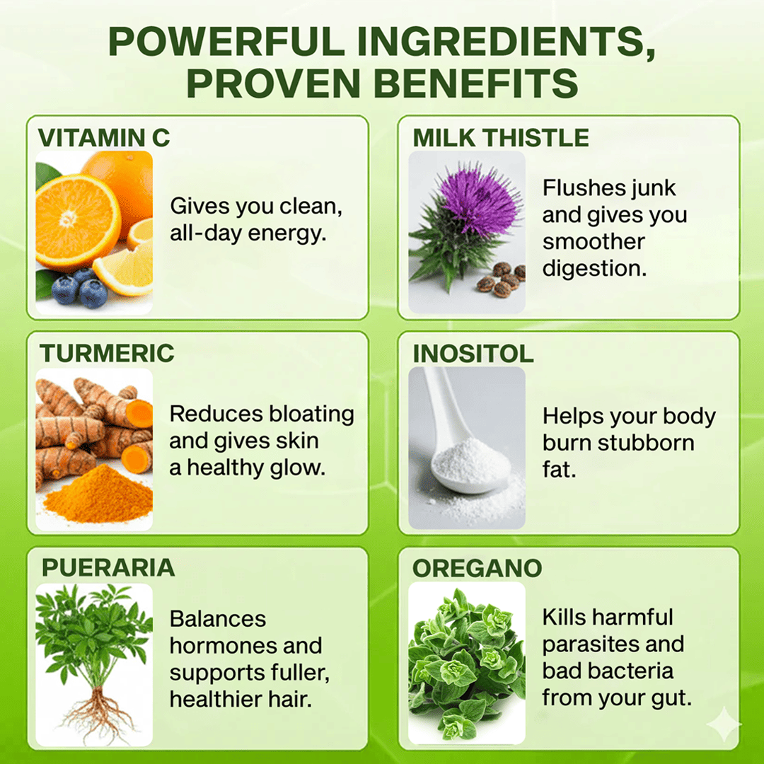 Uvora - Milk Thistle Detox 2.00