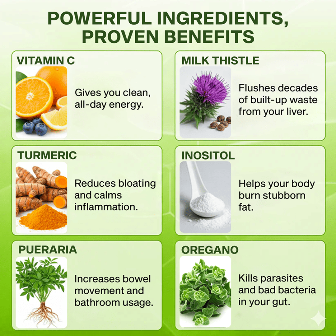 Uvora - Milk Thistle Detox 2.0