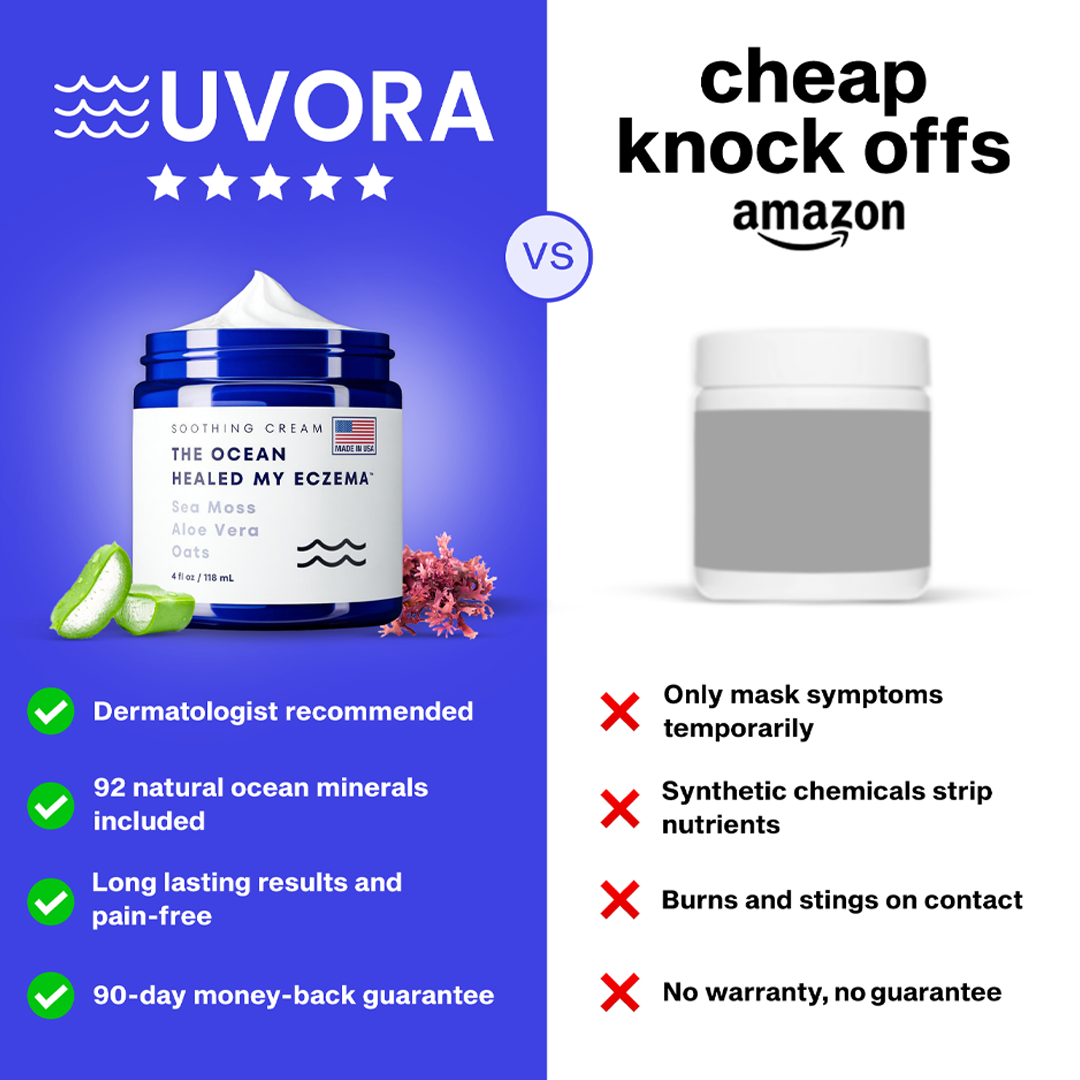 Uvora Eczema-Relief Ocean Blend