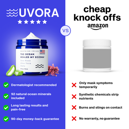Uvora Eczema-Relief Ocean Blend